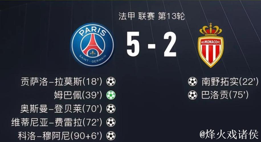 巴黎圣日耳曼欧冠牵绊,雷恩冲击法甲积分榜 巴黎圣日耳曼欧冠牵绊,雷恩冲击法甲积分榜